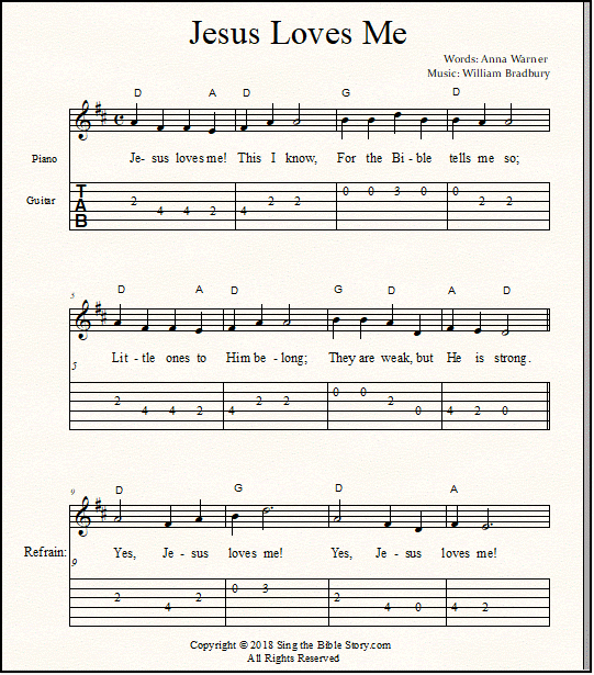 Jesus Loves Me guitar chords